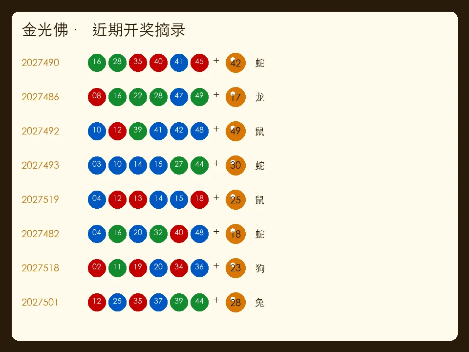 金光佛对照板